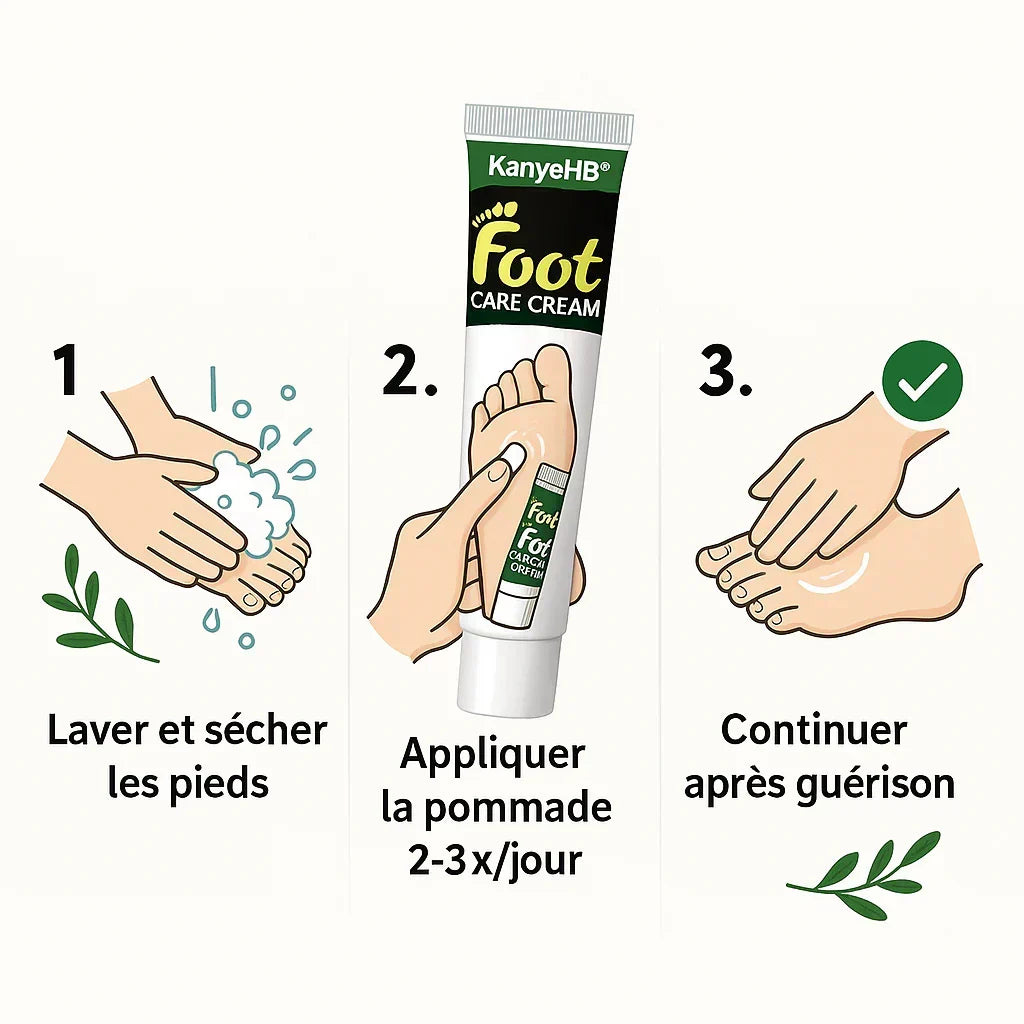 Pommade de confort pour les pieds – Bien-être quotidien [CA]